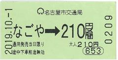 Subway Regular Ticket
