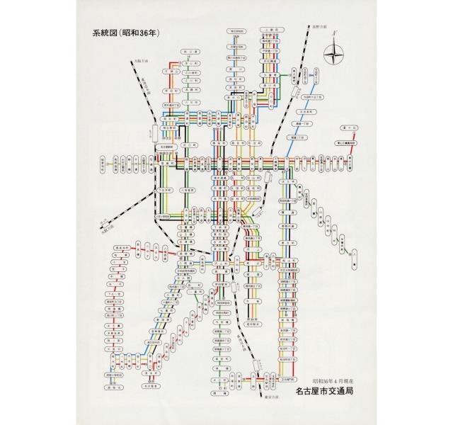 昭和36年系統図