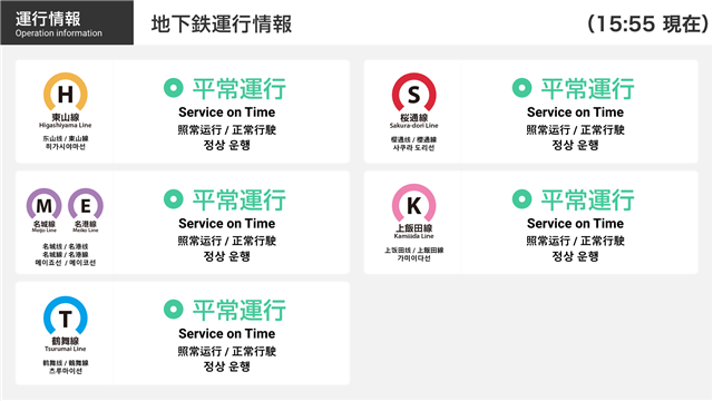 大型モニターに表示される地下鉄運行情報(平時・多言語)の画面です。