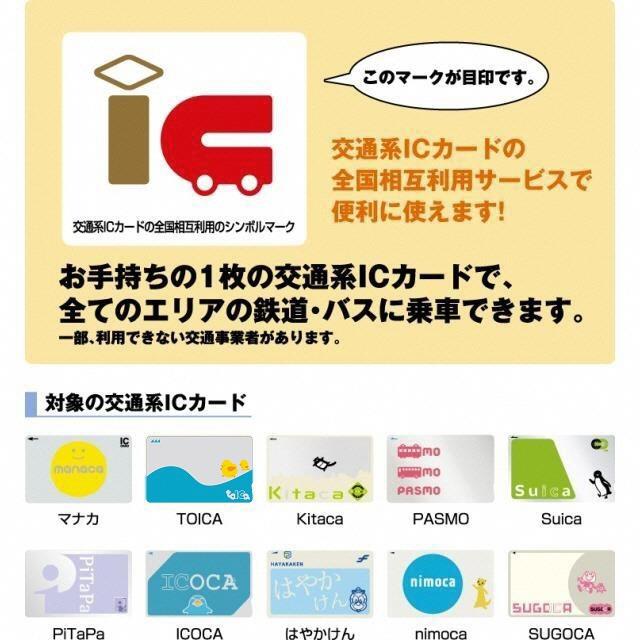 交通系ICカードの全国相互利用サービスのシンボルマークと対象となる交通系ICカードのイメージ