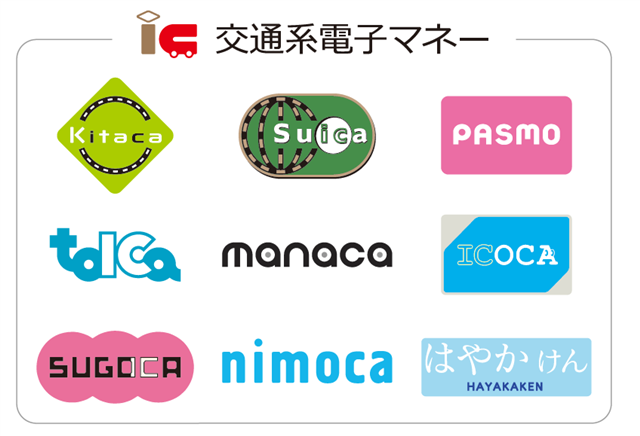 交通系電子マネーロゴ一覧